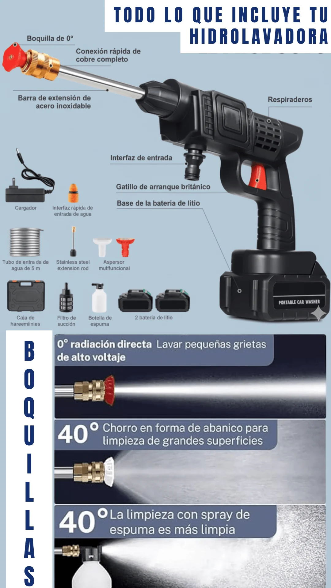 LIQUIDACIÓN: Hidrolavadora + Doble Batería + Maletín
